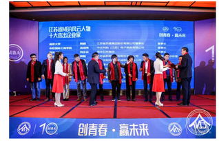 第十届江苏省mba发展论坛暨江苏省mba企业家联谊会十周年庆典顺利召开