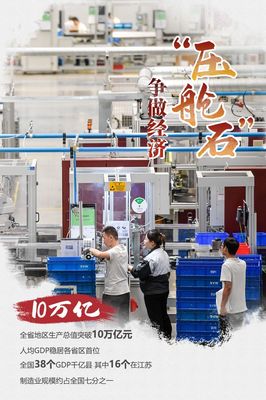 神州答卷丨踔厉奋发新的赶考之路 江苏从全面小康迈向现代化新征程